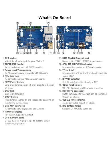 Placa Base Mini Waveshare CM5 con Caja Metal y Fuente 5V 5A