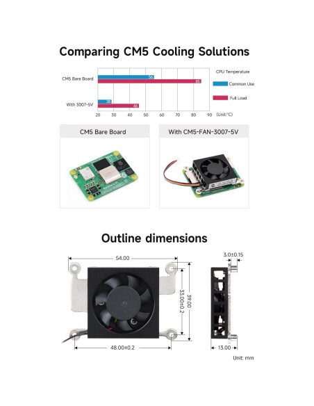 Ventilador de Refrigeración Waveshare CM5 5V 5000 RPM Bajo Ruido
