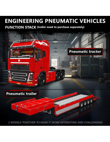 Mould King 19015S Camión Tractora RC 4868 Piezas Motor Control