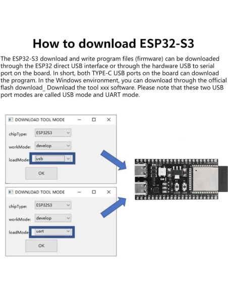 Placa de Desarrollo Aideepen ESP32 S3 DevKitC1 N16R8 Wi-Fi BT