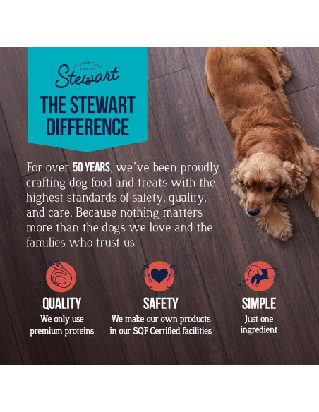 Golosinas Liofilizadas para Perros Stewart Hígado de Res 56.7g