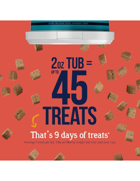 Golosinas Liofilizadas para Perros Stewart Hígado de Res 56.7g