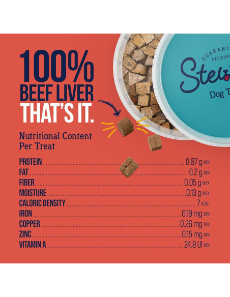 Golosinas Liofilizadas para Perros Stewart Hígado de Res 56.7g