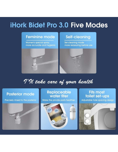 Accesorio de Bidet con Filtro ihork EB015D01 - 2 Paquetes