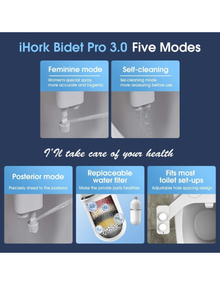 Accesorio de Bidet con Filtro ihork EB015D01 - 2 Paquetes