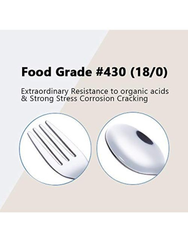 Juego de Cubiertos para Niños ANNOVA 12 Piezas Acero Inoxidable
