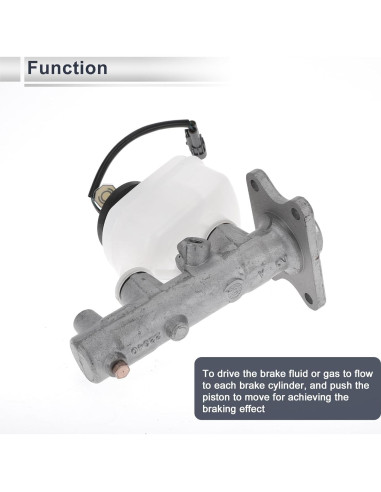 Cilindro Maestro de Freno RATCHROLL para Toyota Land Cruiser 1995-1997