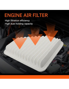 Filtro de Aire del Motor KEDAKEJI CA10169 para Toyota/Lexus 2