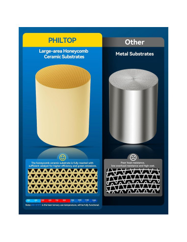 Convertidor Catalítico PHILTOP para Toyota Tacoma 4.0L 2005-2008