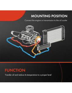 Manguera de Enfriador de Aceite A-Premium para Toyota y Lexus 2