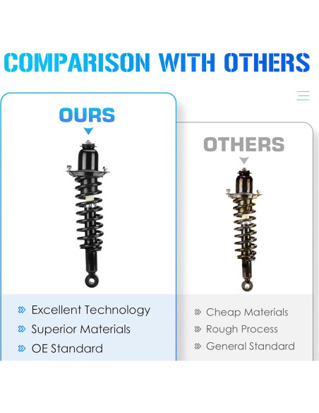 Amortiguadores traseros ILONPA para Toyota Corolla 2003-2008