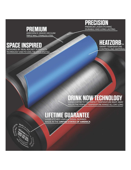 Taza Inteligente BURNOUT 16 oz. Acero Inoxidable Negra