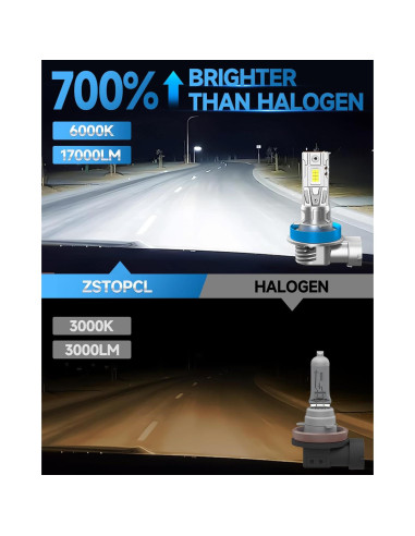 Bombillas de Luz de Niebla ZSTOPCL H11 para Toyota Corolla 2009-2016