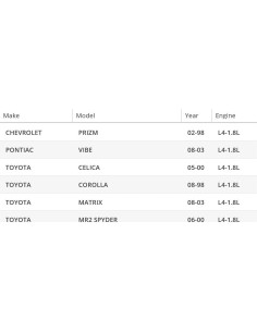 Bomba de Agua OAW T1980 para Toyota Corolla 1.8L 1998-2008 2