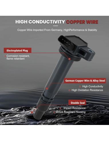 Paquete Bobina de Encendido y Bujías Iridio KacuYelin UF314