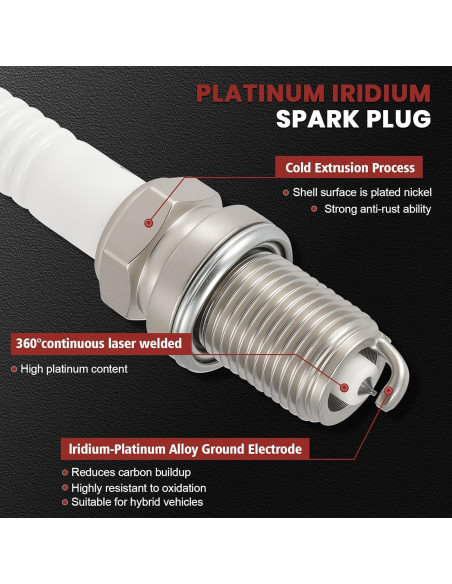 Paquete Bobina de Encendido y Bujías Iridio KacuYelin UF314