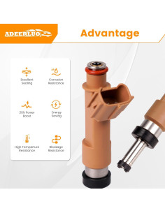 Inyectores de Combustible ADEERLUO para Toyota Corolla 1.8L 2009-2015 2
