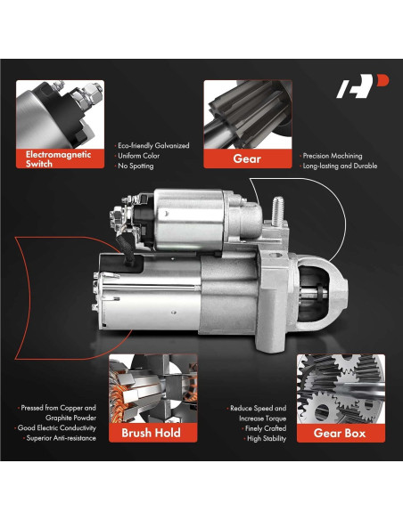 Motor de Arranque A-Premium 12V 1.0KW 9 Dientes para Toyota