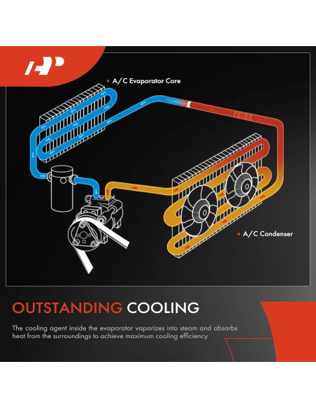 Núcleo de Evaporador A/C A-Premium para Toyota Yaris y Mazda CX-3
