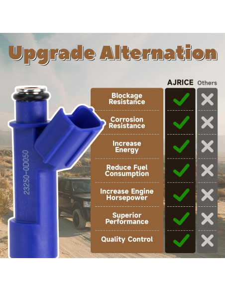 Inyectores de Combustible AJRICE 4PCS para Toyota Corolla Yaris Vibe