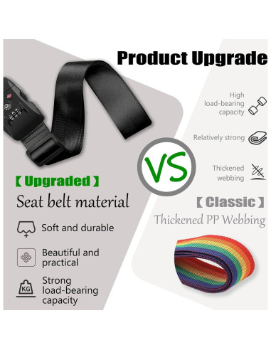 Correas de Equipaje Stargaz Aprobadas por TSA Ajustables Negro