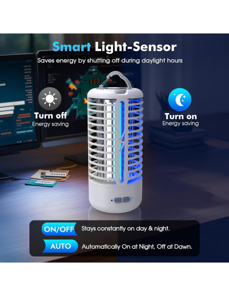 Zapper de Insectos Recargable ZECHUAN 4000mAh Blanco