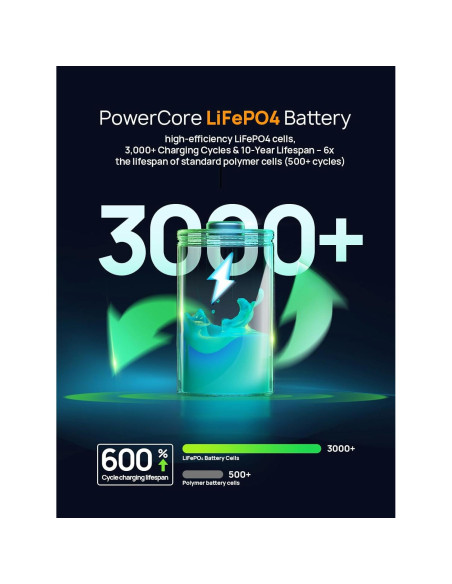 Estación de Energía Portátil AFERIY Nano100 145W 99.2Wh