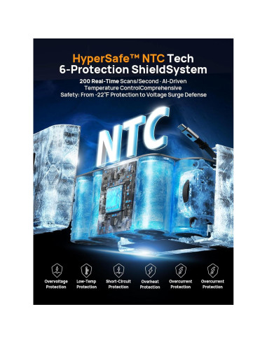 Estación de Energía Portátil AFERIY Nano100 145W 99.2Wh