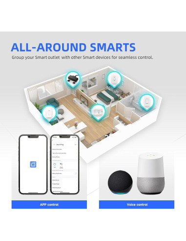 Enchufe Inteligente de Pared JUNLIT 2 Puertos Control Remoto WiFi