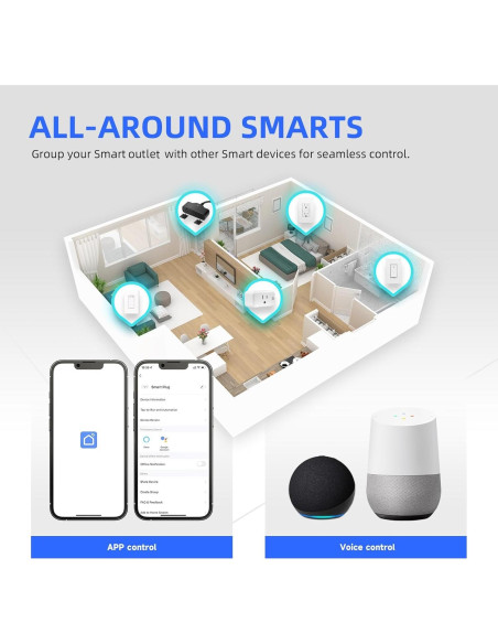 Enchufe Inteligente de Pared JUNLIT 2 Puertos Control Remoto WiFi