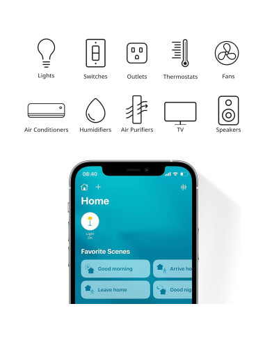 Enchufe Inteligente SwitchBot Mini HomeKit 15A WiFi 2.4G