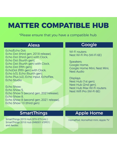 Bombillas Inteligentes E12 Matter 6W 4PCS RGBW Compatible con Alexa