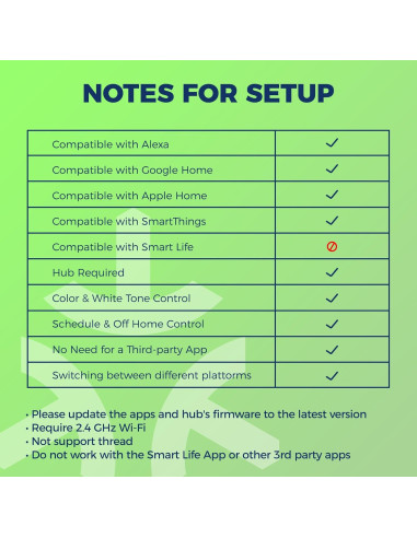 Bombillas Inteligentes E12 Matter 6W 4PCS RGBW Compatible con Alexa