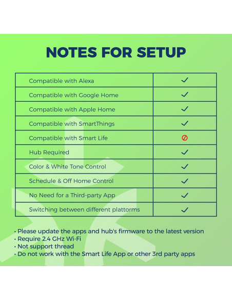 Bombillas Inteligentes E12 Matter 6W 4PCS RGBW Compatible con Alexa