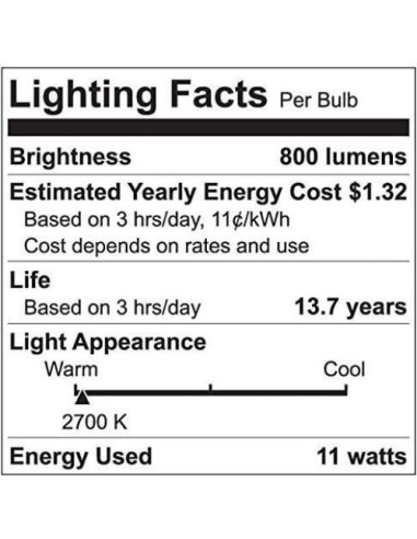 Bombillas LED inteligentes GE CYNC BR30, 11W, 800 Lúmenes, 2 unidades