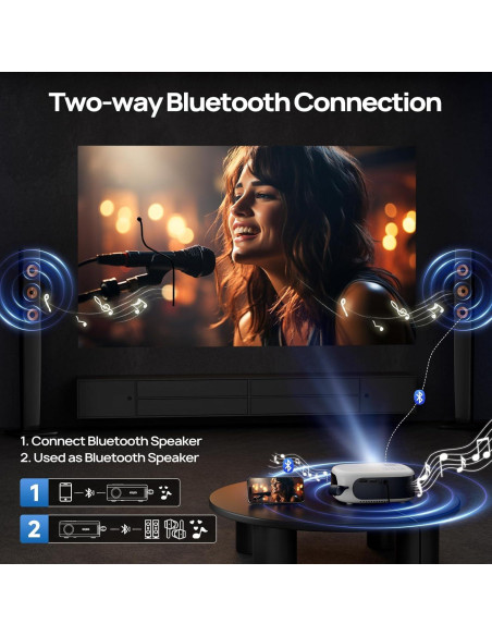 Proyector Portátil EGJSG 1080P Full HD WiFi Bluetooth 5.2