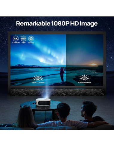 Proyector Portátil EGJSG 1080P Full HD WiFi Bluetooth 5.2