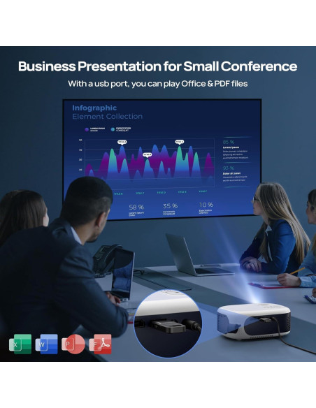 Proyector Portátil EGJSG 1080P Full HD WiFi Bluetooth 5.2