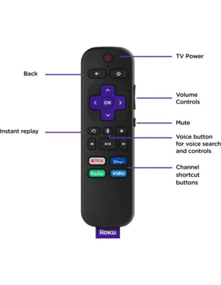 Roku Streaming Stick+ 4K HDR HD Renovado con Control Remoto