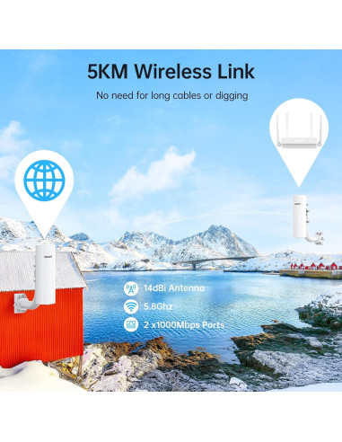 Kit Puente Inalámbrico UeeVii CPE688, Router WiFi 6 AX3000