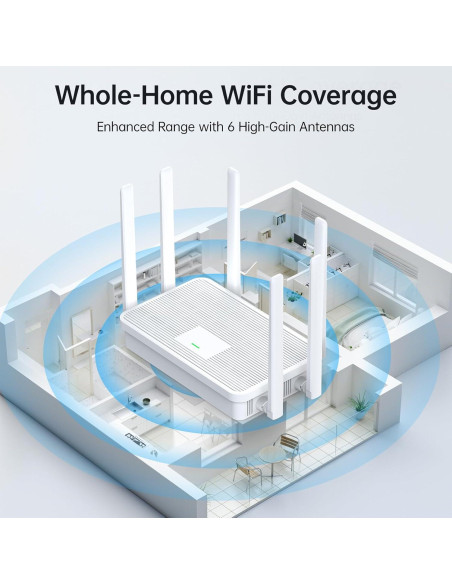 Kit Puente Inalámbrico UeeVii CPE688, Router WiFi 6 AX3000