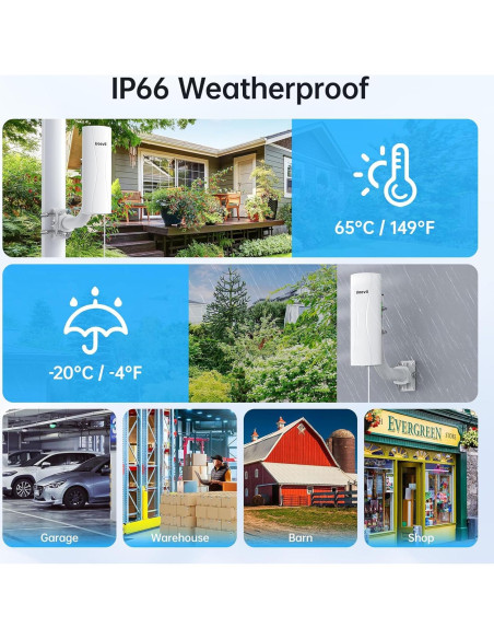 Kit Puente Inalámbrico UeeVii CPE688, Router WiFi 6 AX3000