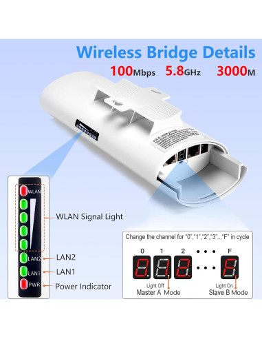 Extensor WiFi Starlink Burbifro 100Mbps 3KM Antena 16dBi