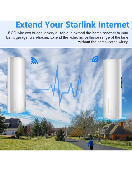 Extensor WiFi Starlink Burbifro 100Mbps 3KM Antena 16dBi