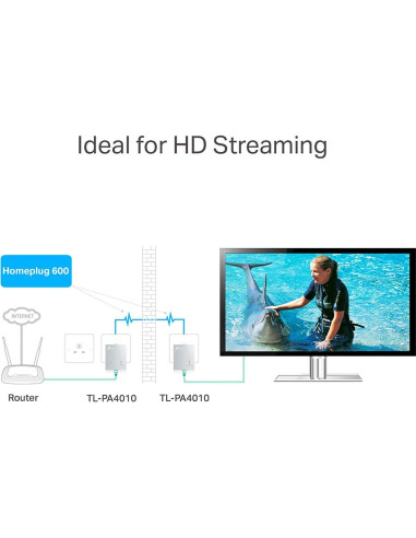 Adaptador Ethernet Powerline TP-Link TL-PA4010 KIT - 600Mbps