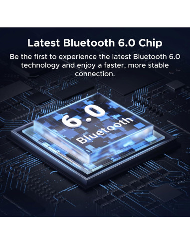 Receptor Bluetooth 6.0 UGREEN con LDAC y 17H de batería