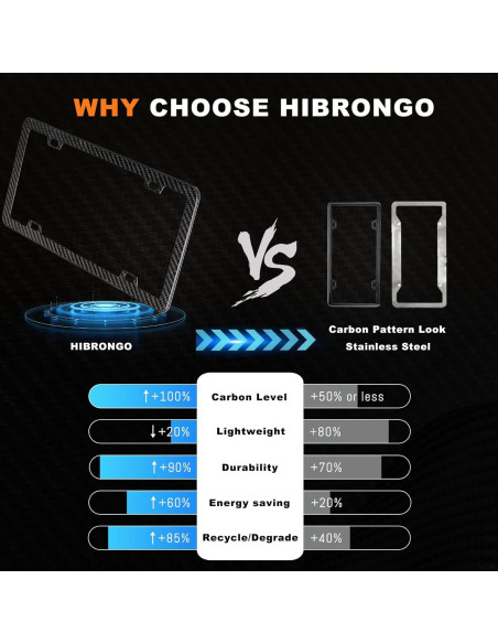 Marco de Placa de Licencia HIBRONGO Fibra de Carbono 100% Puro