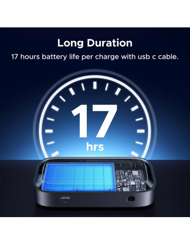 Receptor Bluetooth 6.0 UGREEN con LDAC y 17H de batería