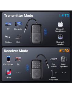 Transmisor Receptor Bluetooth 5.4 CPTEA B108 2-en-1 para TV y Coche 2