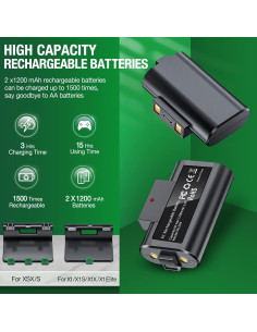 Estación de Carga LIFUFUTEE para Controlador Xbox - 2 Baterías 1200mAh 2